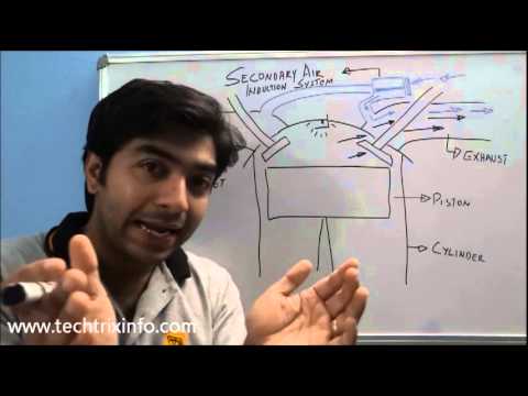 Why firing sound occurs on decelerating a bike. ✔