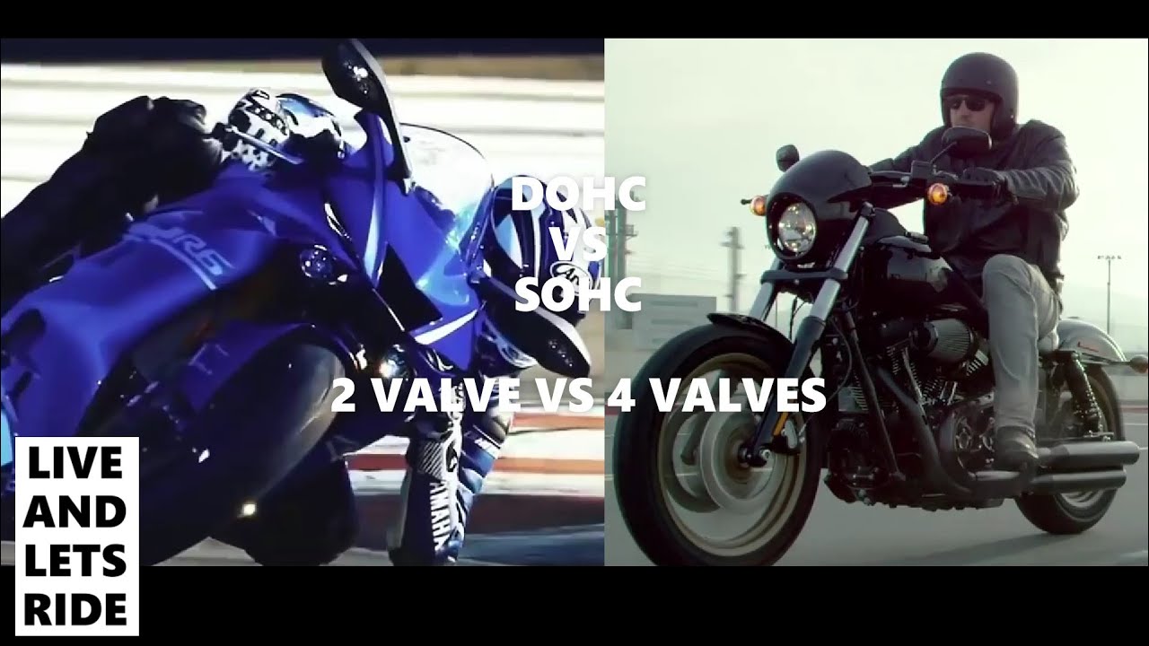 Chapter 2: DOHC VS SOHC | 2-Valve VS 4-Valve | Which Is Best?