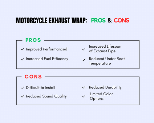 Motorcycle Exhaust Wrap Pros & Cons
