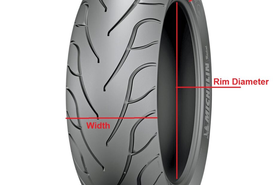 Choosing the Right Motorcycle Tire: Size, Load Ratings, Speed ...