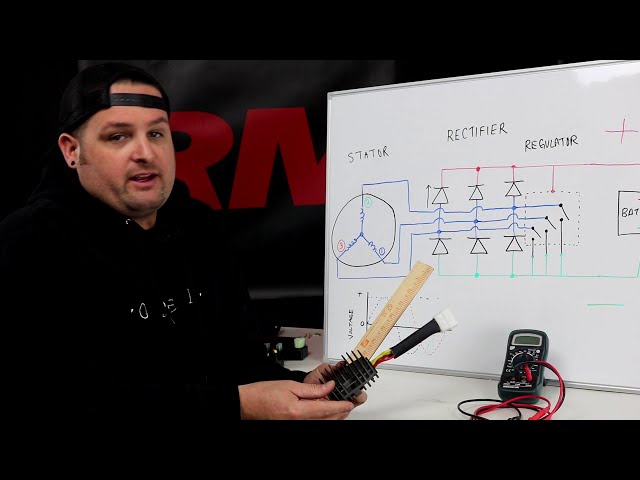 How to Test Voltage Regulator Rectifiers for Motorcycle, ATV, UTV ...